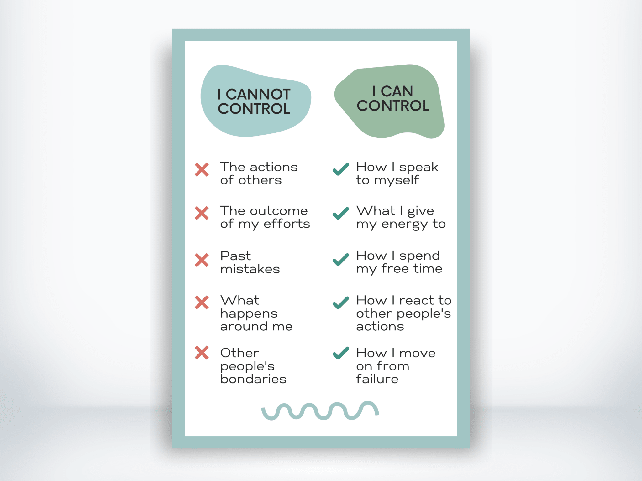 Cannot Be Control Picture What I Cannot Control Poster (PDF) | My Thriving Mind