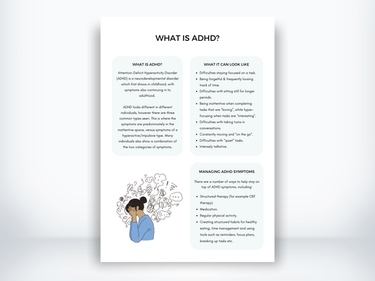 What Is ADHD Handout PDF
