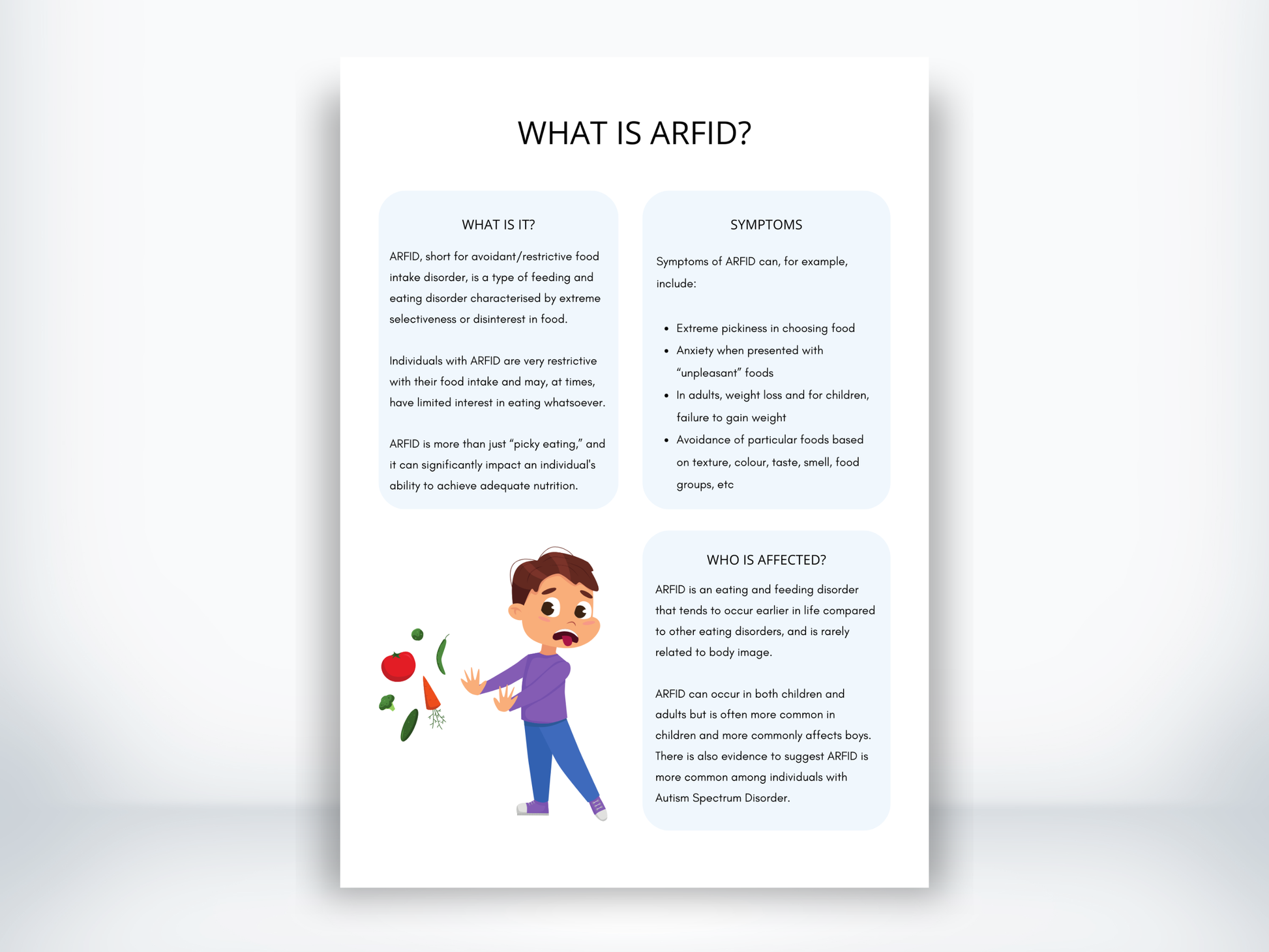 What Is ARFID Handout PDF