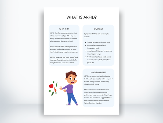 What Is ARFID Handout PDF