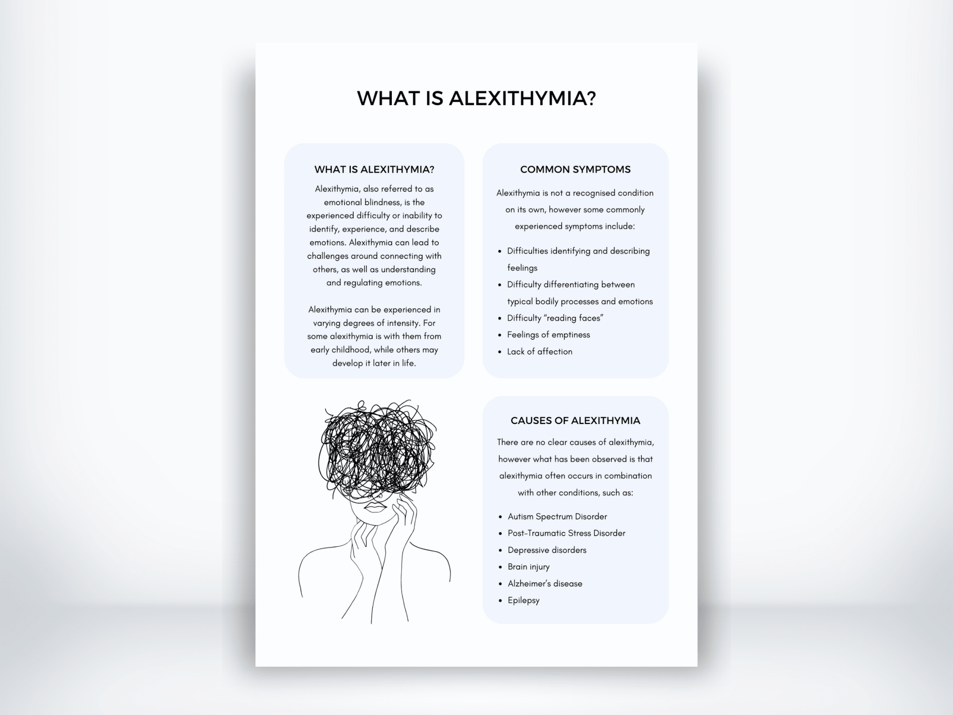 What Is Alexithymia Handout PDF - My Thriving Mind