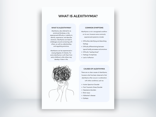 What Is Alexithymia Handout PDF