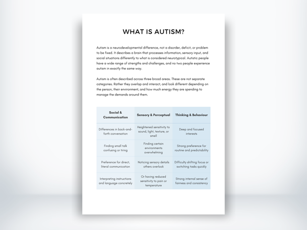 What Is Autism PDF