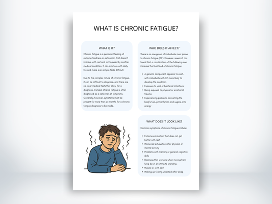 What Is Chronic Fatigue Handout PDF