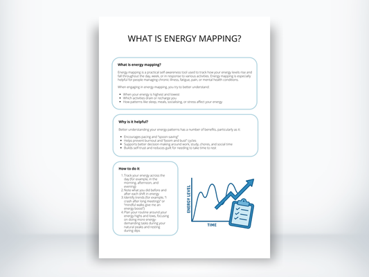 What Is Energy Mapping Handout PDF