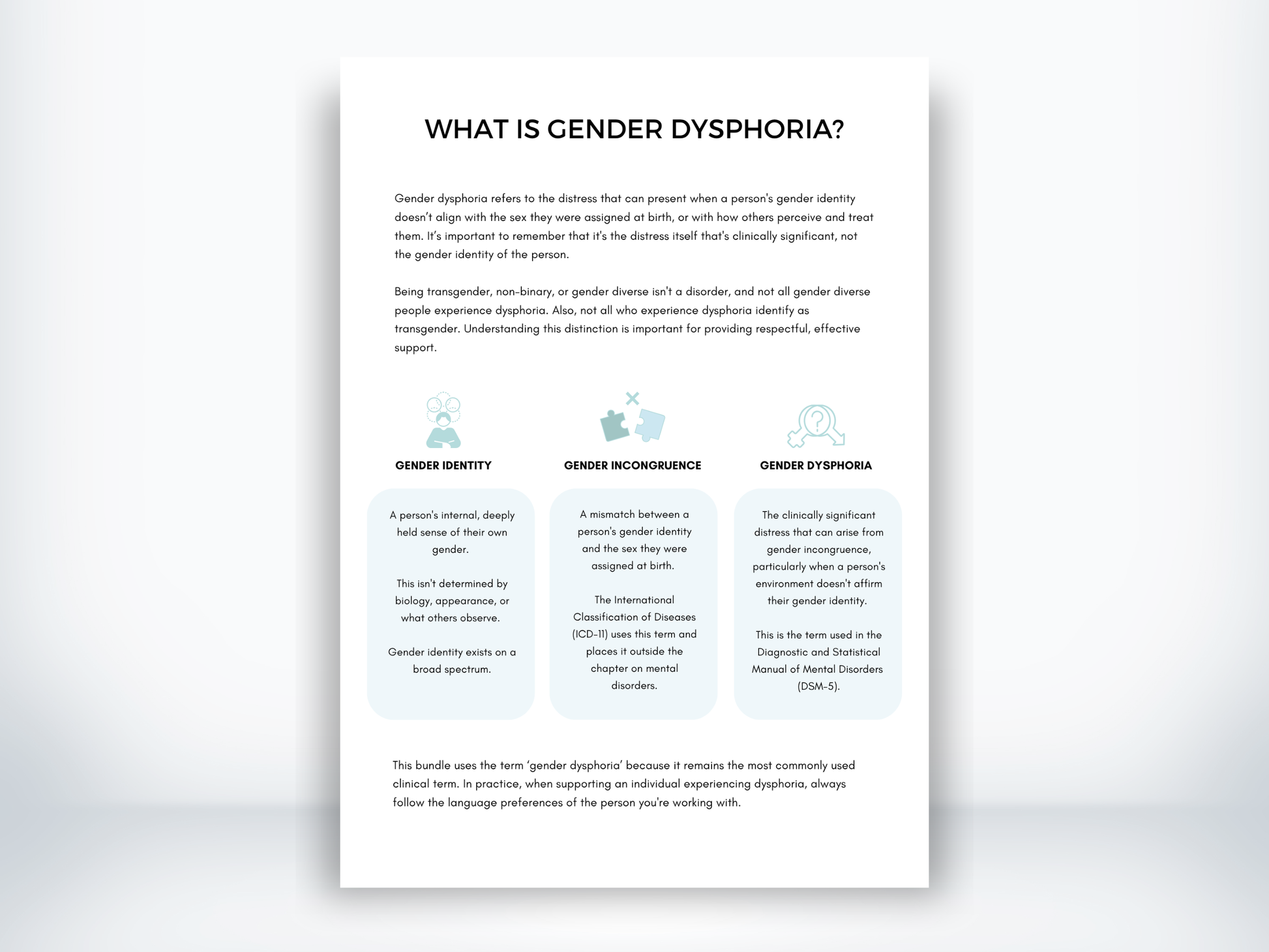 What Is Gender Dysphoria PDF