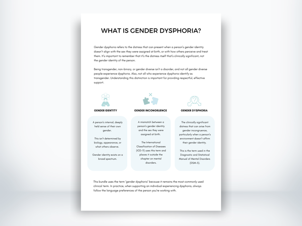 What Is Gender Dysphoria PDF