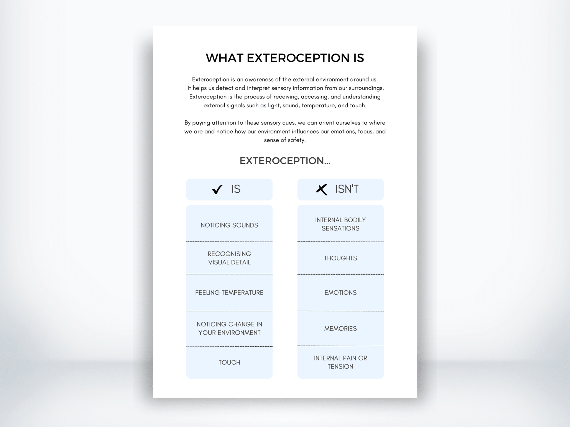 What Is Interoception Handout PDF - My Thriving Mind