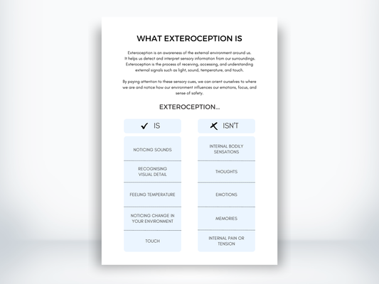 What Is Interoception Handout PDF
