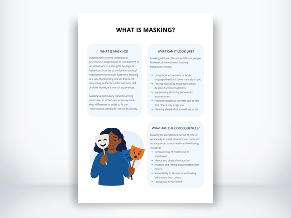 What Is Masking Handout PDF