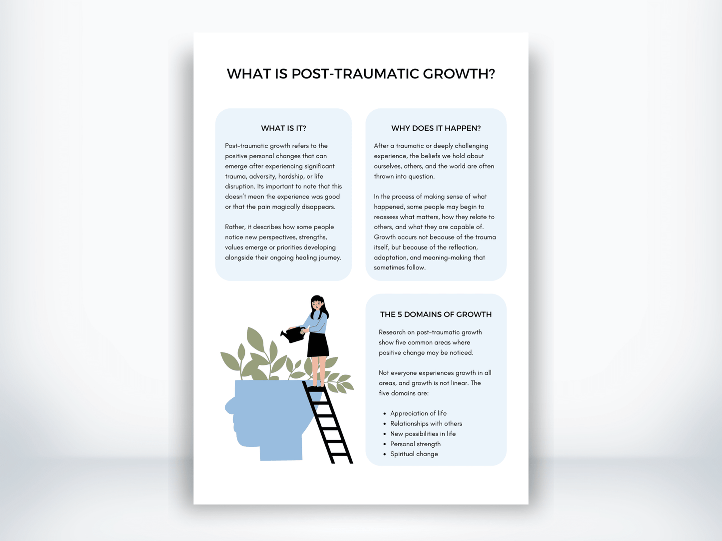 What Is Post - Traumatic Growth Handout PDF - My Thriving Mind