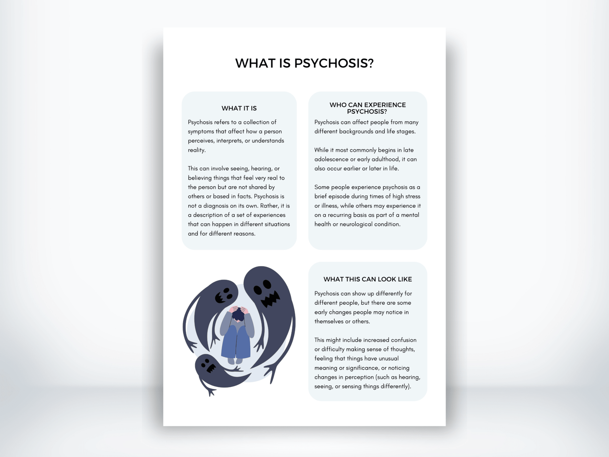 What Is Psychosis Handout PDF - My Thriving Mind