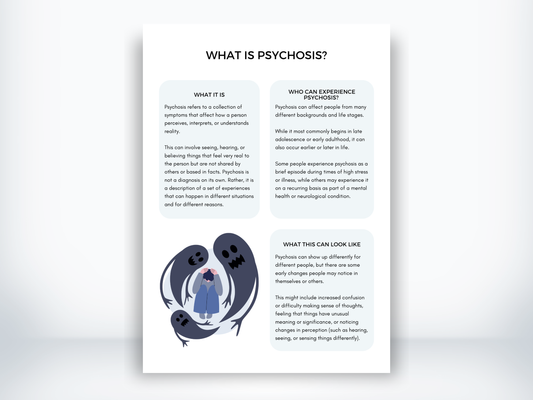 What Is Psychosis Handout PDF