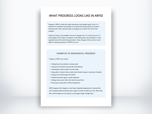 What Progress Looks Like In ARFID Handout PDF