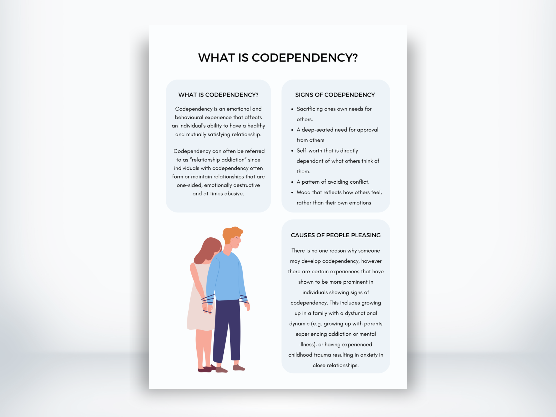 What is Codependency Handout PDF