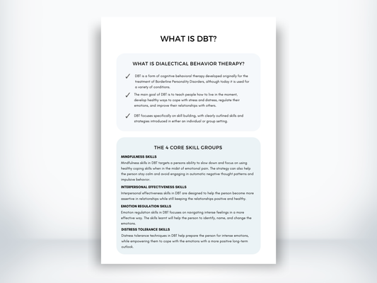 What is Dialectic Behaviour Therapy Handout PDF