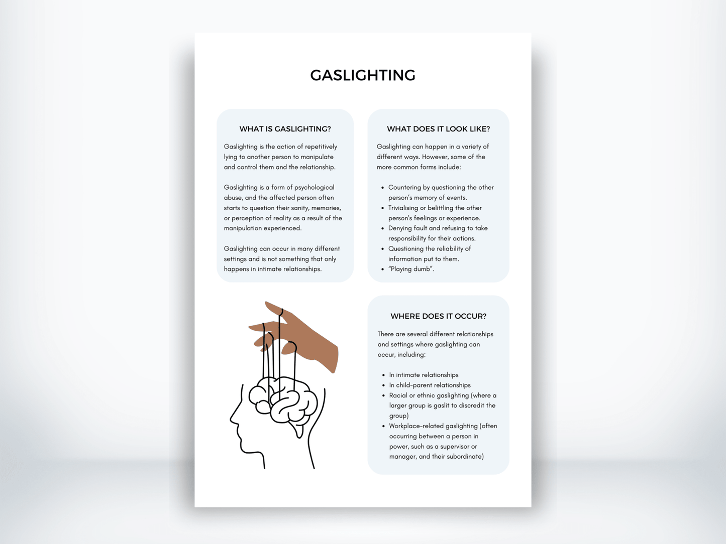 What is Gaslighting PDF - My Thriving Mind