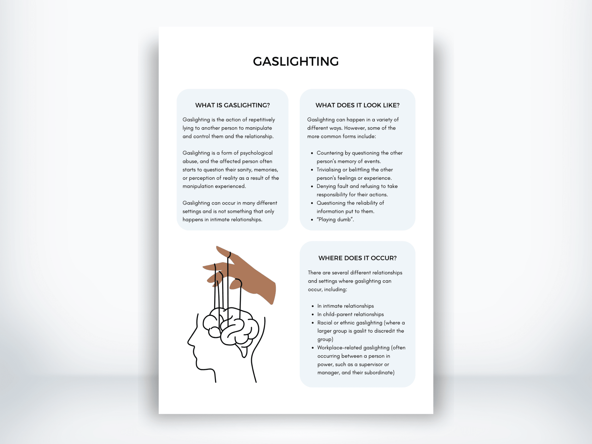 What is Gaslighting PDF - My Thriving Mind