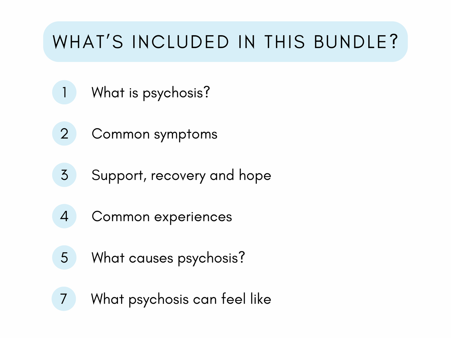 Understanding Psychosis Worksheets