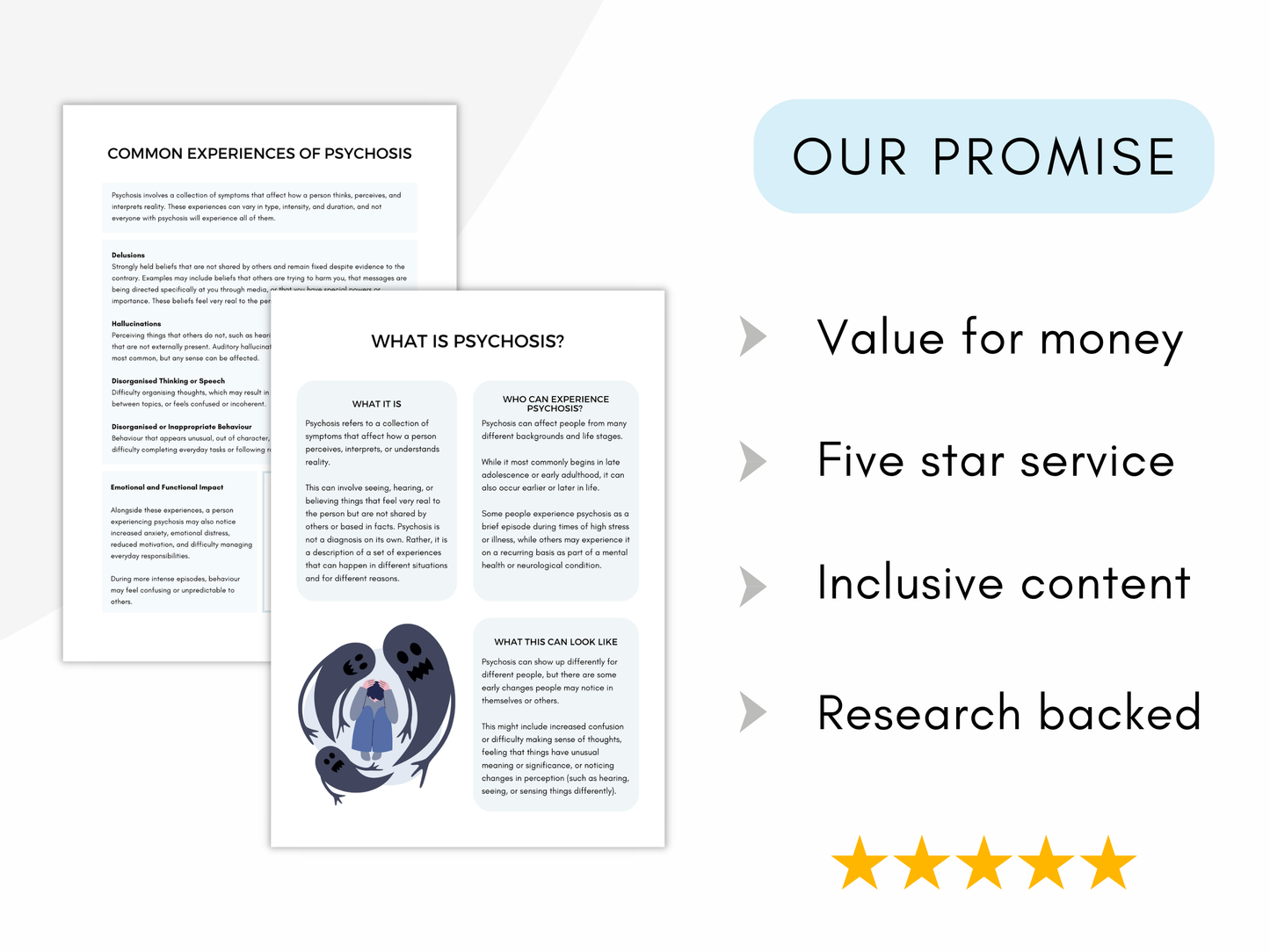 Understanding Psychosis Worksheets