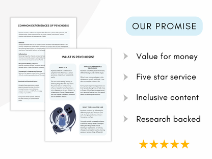 Understanding Psychosis Worksheets