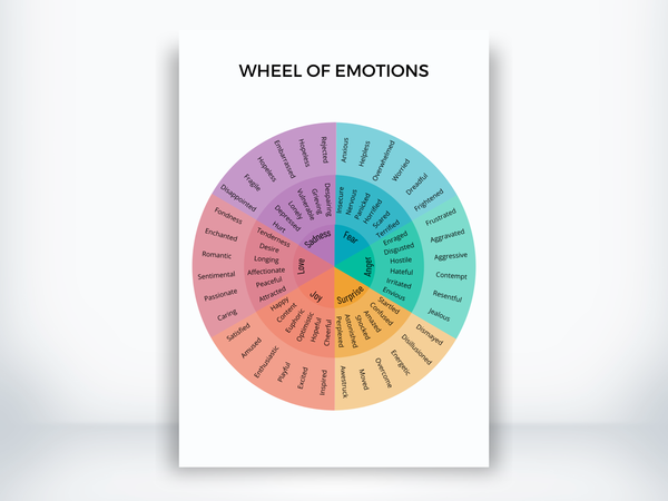 Wheel Of Emotions Handout PDF