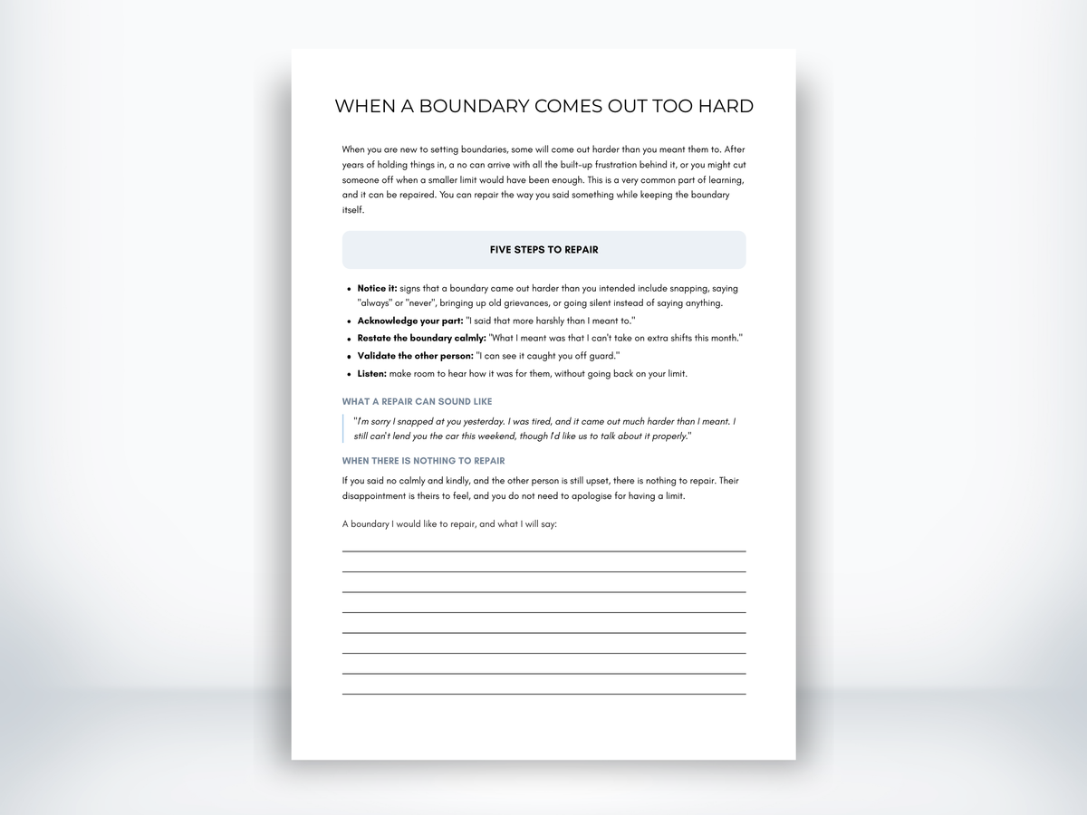 When a Boundary Comes Out Too Hard PDF