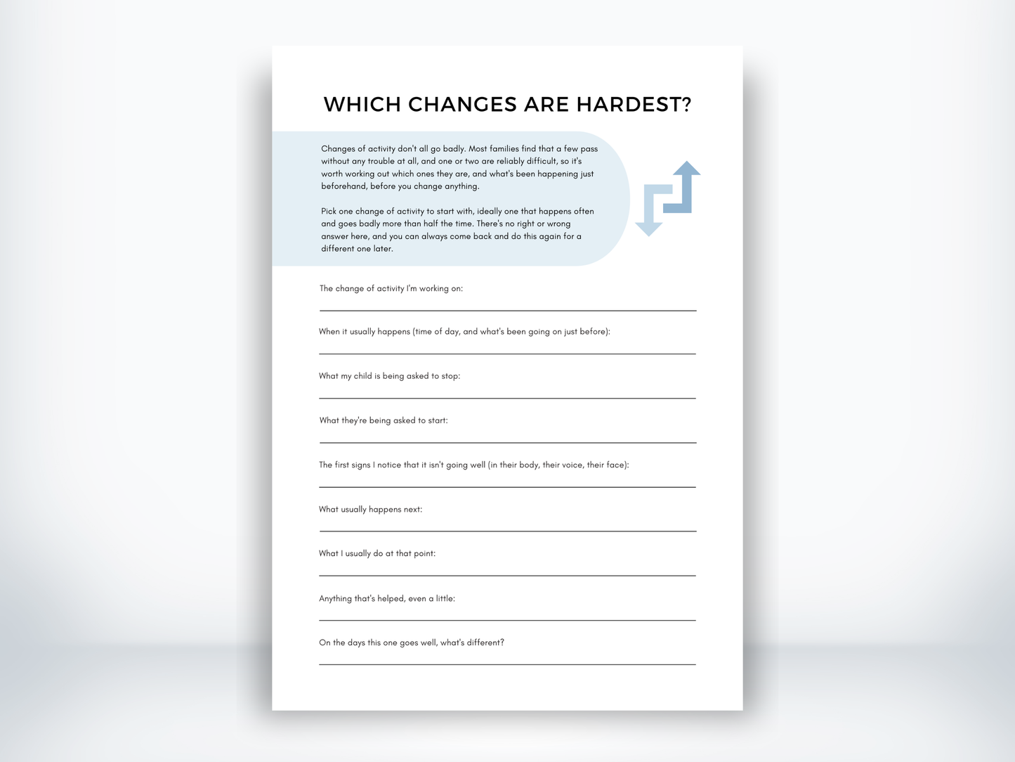Which Changes Are Hardest PDF