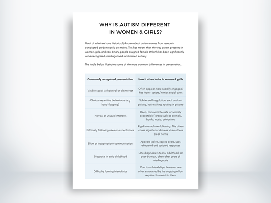 Why Is Autism Different in Women & Girls PDF