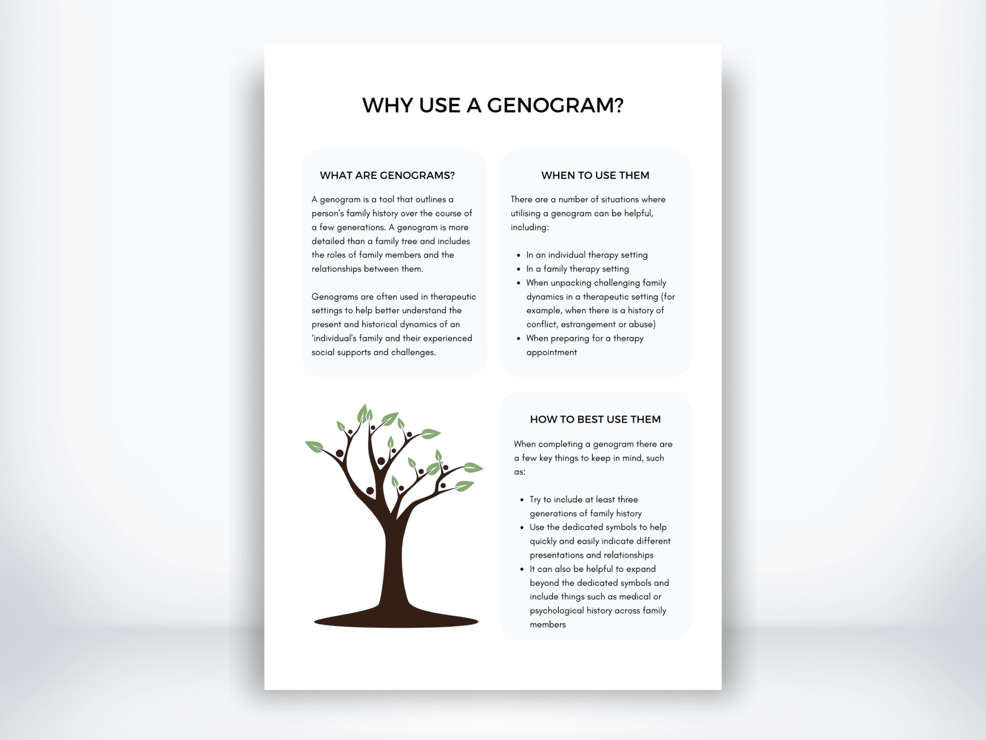 Why Use A Genogram PDF - My Thriving Mind