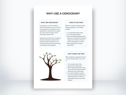 Why Use A Genogram PDF