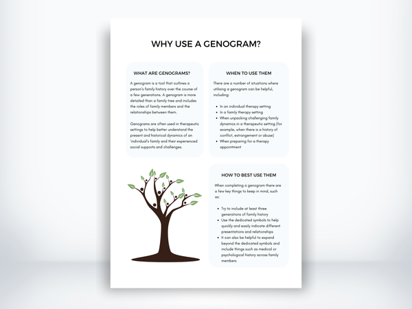 Why Use A Genogram PDF