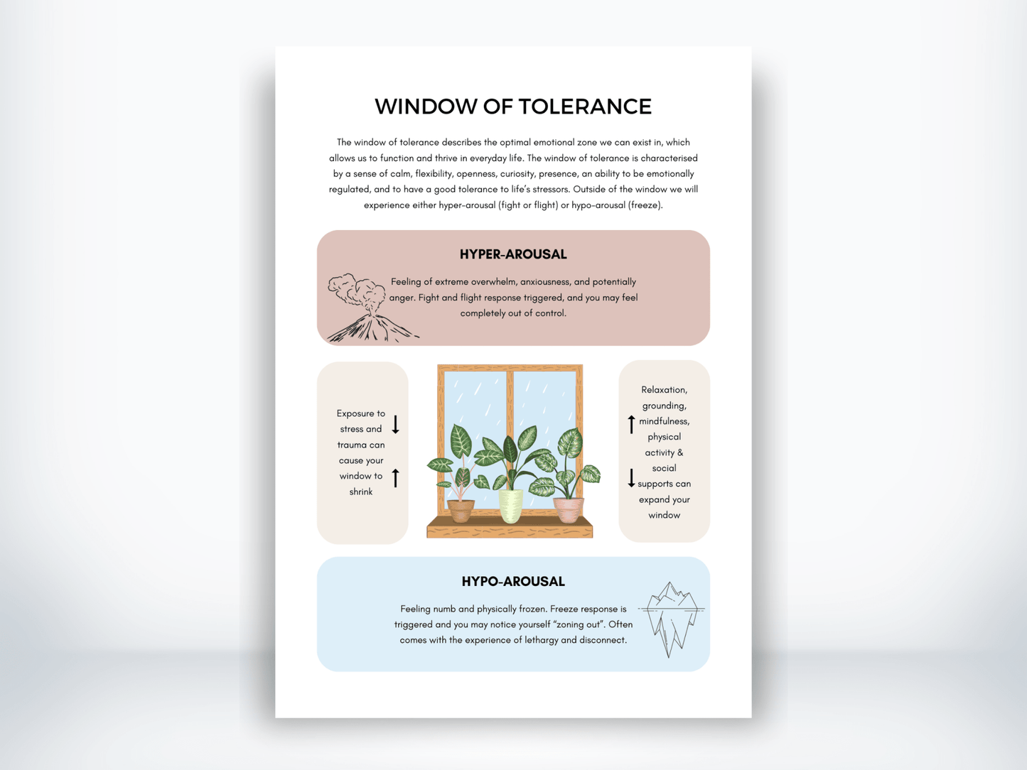Window Of Tolerance Worksheet PDF - My Thriving Mind