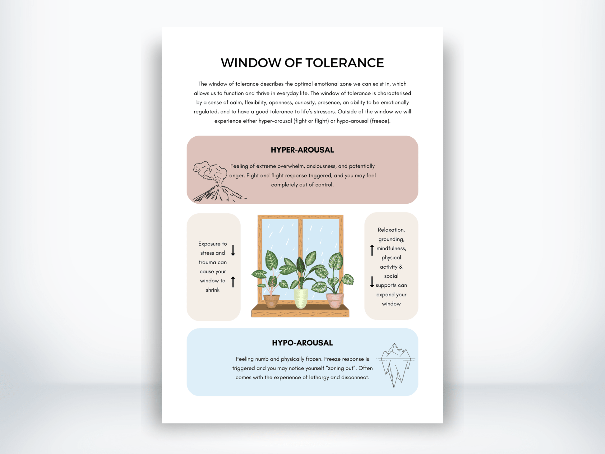 Window Of Tolerance Worksheet PDF - My Thriving Mind