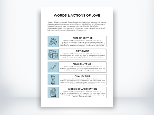 Words & Actions of Love Worksheet PDF