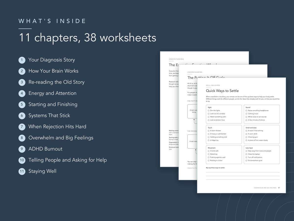 Chapter list and sample pages from the ADHD After a Late Diagnosis workbook