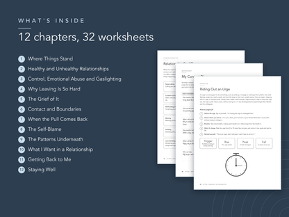 Chapter list and sample pages from the After a Breakup or Separation workbook